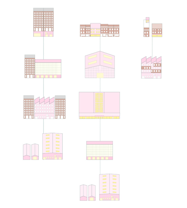 Illustrations of opportunities for affordable workspace, from left: New build, Refurbished and Live/work settings. 5th Studio.
