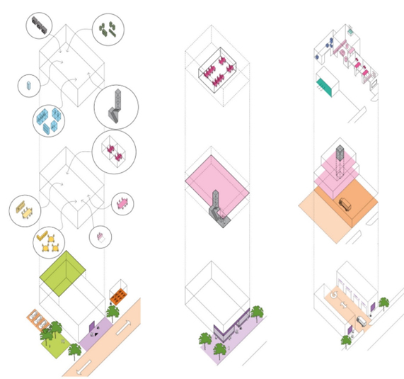 Diagrams of key attributes for general workspace design, desk-based workspace and industrial type workspace. 5th Studio.